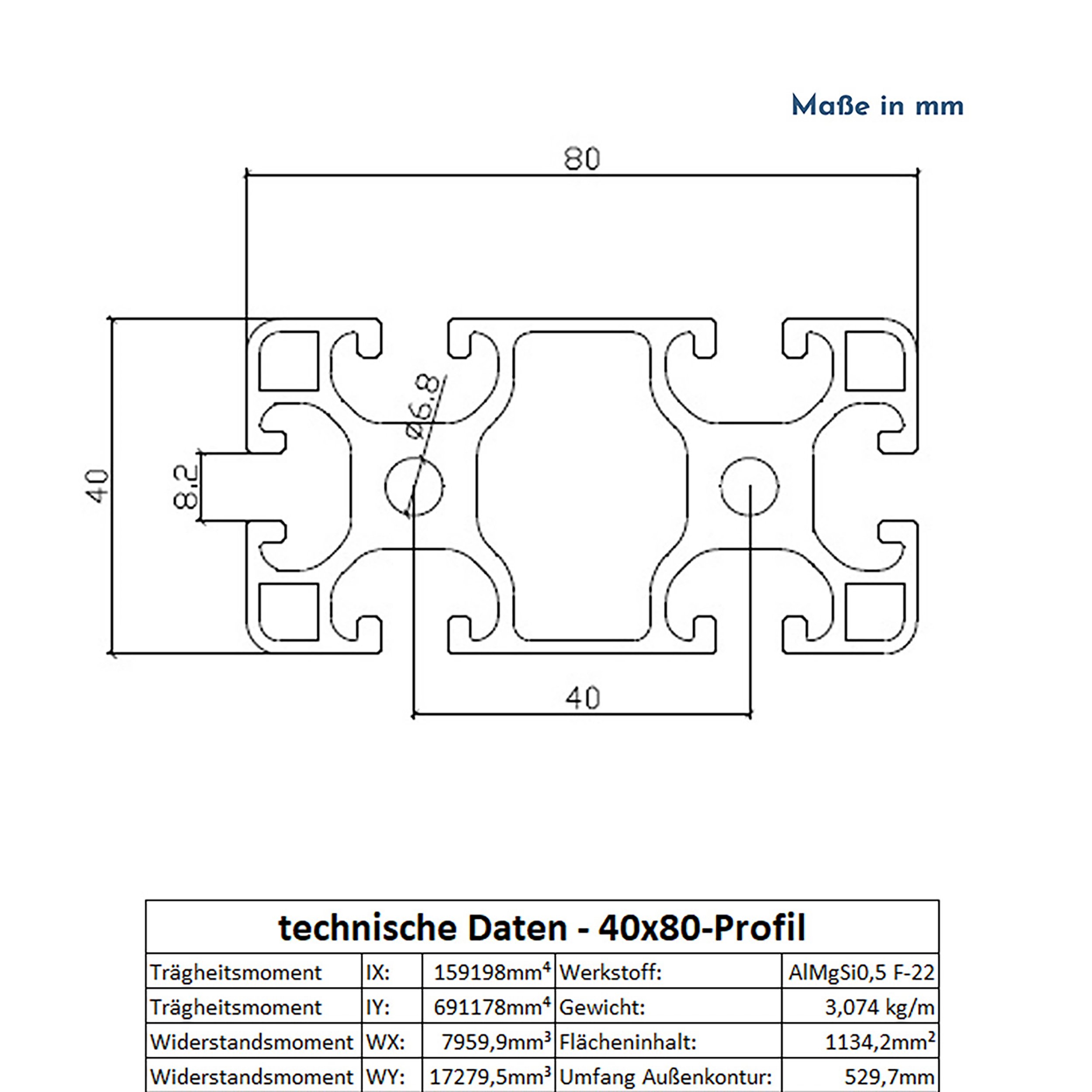 ALU Profil Aluprofil 40x80mm Nut 8 Aluminium Systemprofil Typ I 100mm-2000mm ALU Profil Aluprofil 40x80mm Nut 8 Aluminium Systemprofil Typ I schwarz 900mm