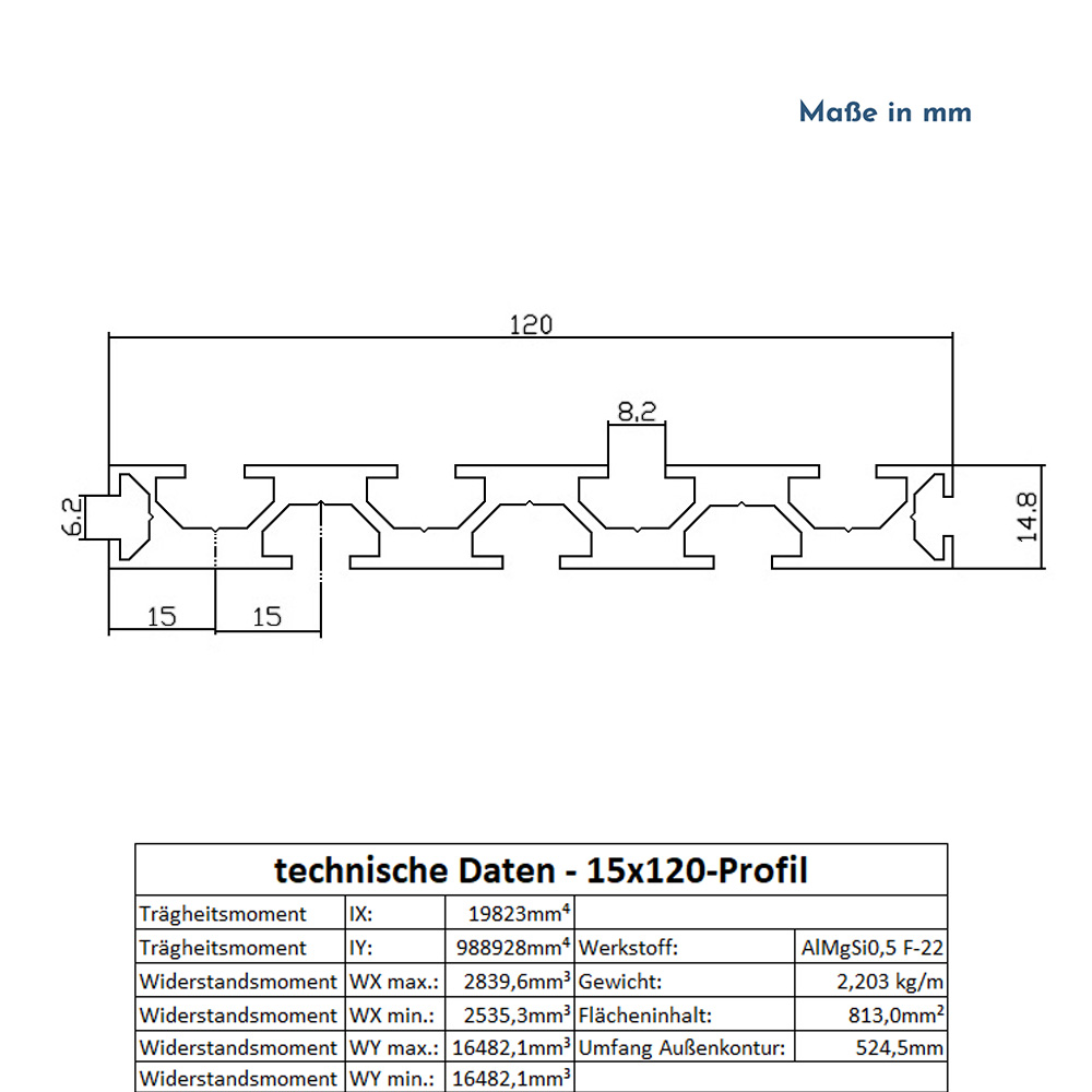 Alu Profil 6 Stück 15x120mm 2m System-, Montage-, Konstruktionsprofil Nut 8 Alu Profil 6 Stück 15x120mm 2m System-, Montage-, Konstruktionsprofil Nut 8 schwarz